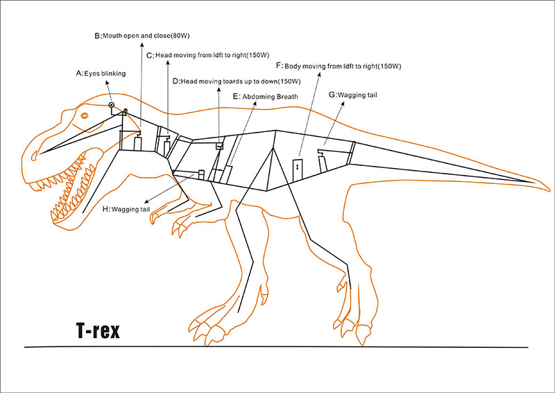 產(chǎn)品的定制和設(shè)計(jì)
