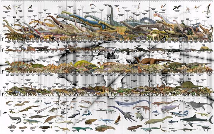 現(xiàn)在能復活6500萬年前的恐龍嗎？